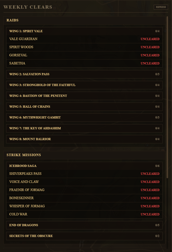 Weekly Clears Showcase
